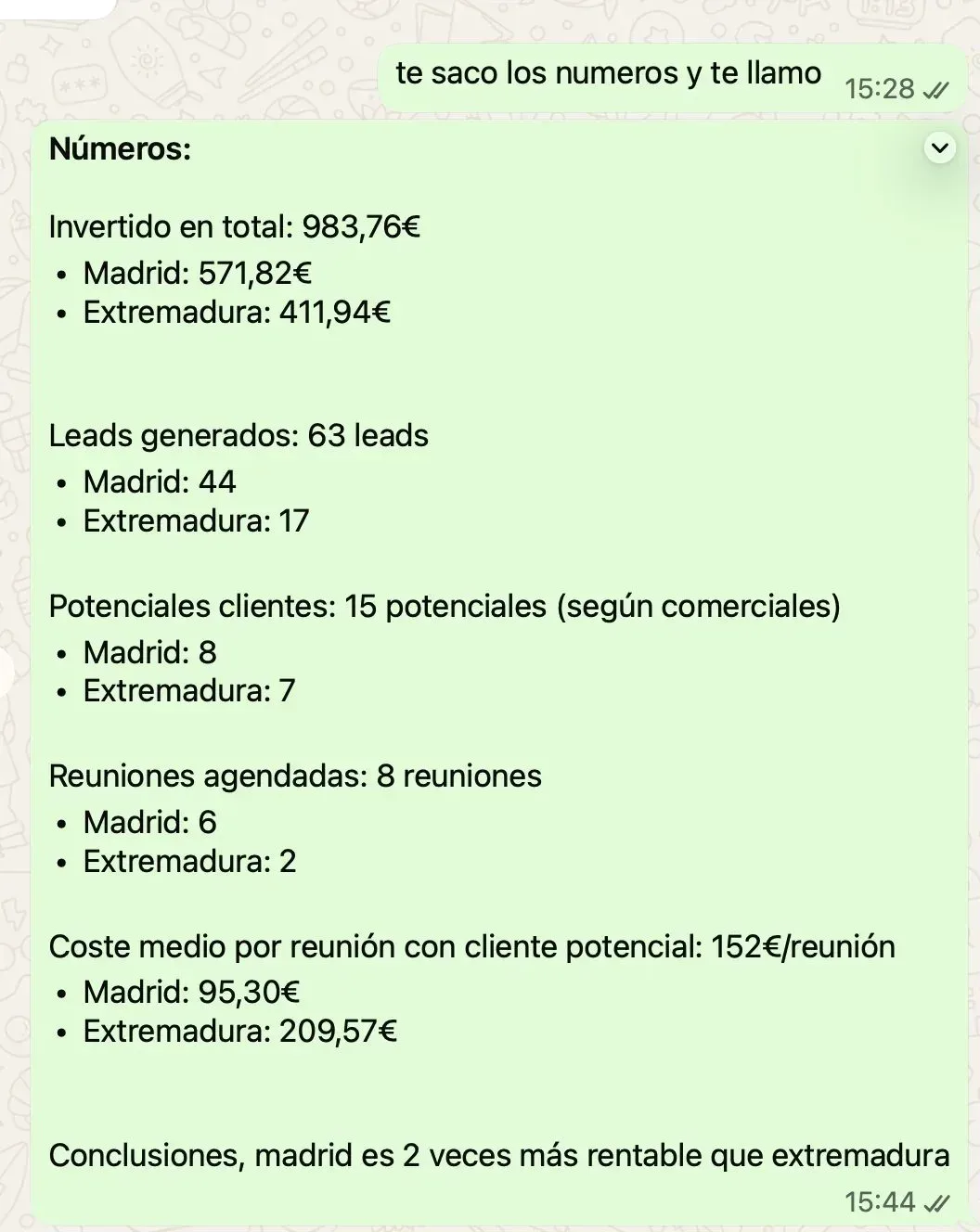 Captura de WhatsApp de una distribuidora que aplica el Método APOLO